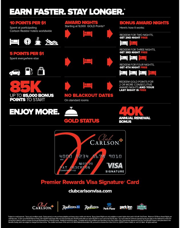 ClubCarlsonPremierRewards_Infographic_FINAL