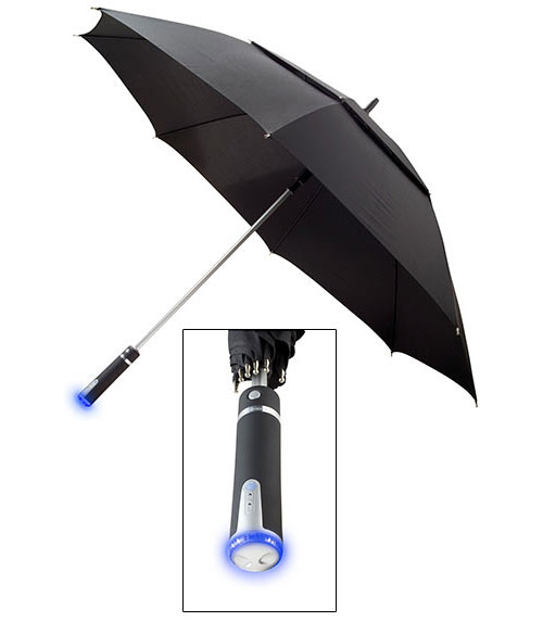 Ambient Weather Forecasting Umbrella