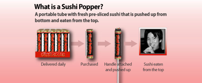 Sushi Popper: Sushi on the Go